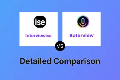 Interviewise vs Boterview