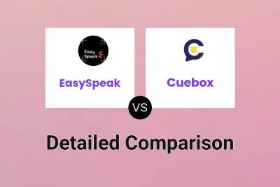 EasySpeak vs Cuebox