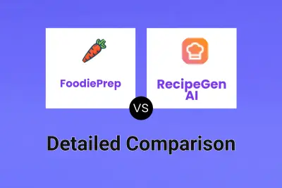 FoodiePrep vs RecipeGen AI