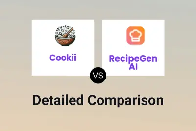Cookii vs RecipeGen AI