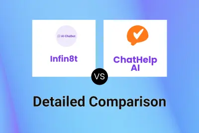 Infin8t vs ChatHelp AI