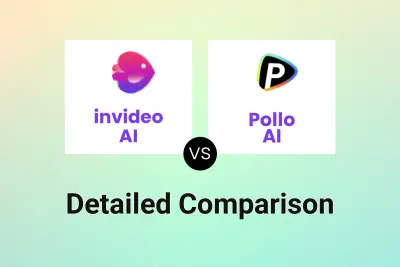 invideo AI vs Pollo AI