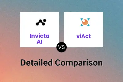 Invicta AI vs viAct