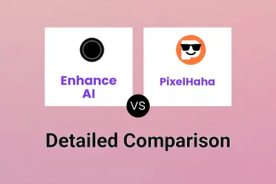Enhance AI vs PixelHaha