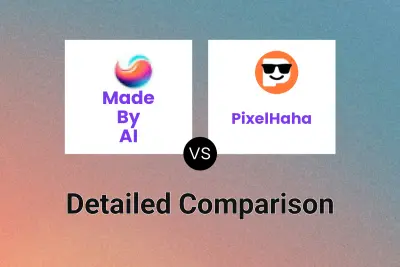 Made By AI vs PixelHaha