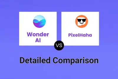 Wonder AI vs PixelHaha