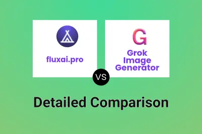 fluxai.pro vs Grok Image Generator