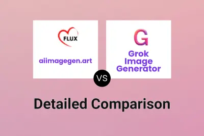 aiimagegen.art vs Grok Image Generator