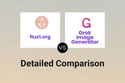 flux1.org vs Grok Image Generator