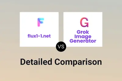 flux1-1.net vs Grok Image Generator