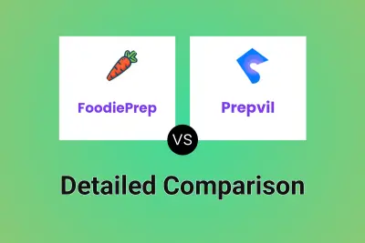 FoodiePrep vs Prepvil