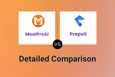 MealProAI vs Prepvil