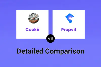 Cookii vs Prepvil