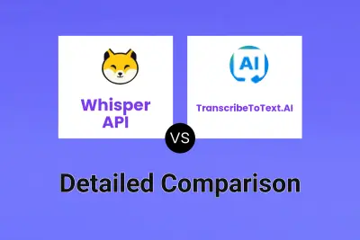 Whisper API vs TranscribeToText.AI