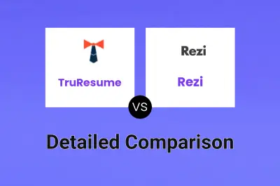 TruResume vs Rezi