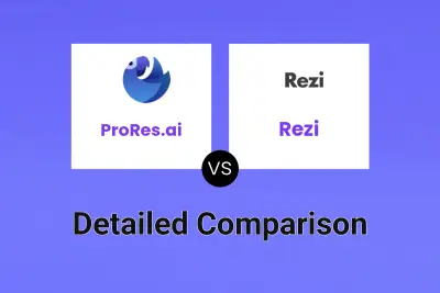 ProRes.ai vs Rezi