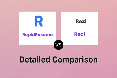 RapidResume vs Rezi