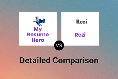 My Resume Hero vs Rezi