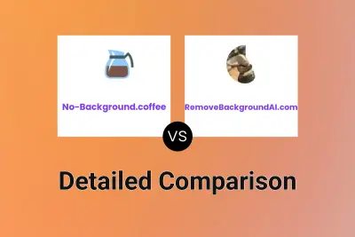 No-Background.coffee vs RemoveBackgroundAI.com