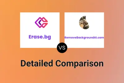Erase.bg vs RemoveBackgroundAI.com