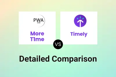 More T1me vs Timely