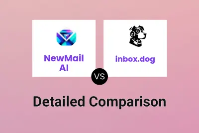 NewMail AI vs inbox.dog