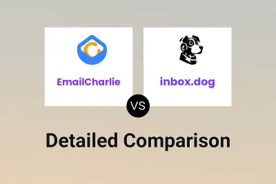EmailCharlie vs inbox.dog