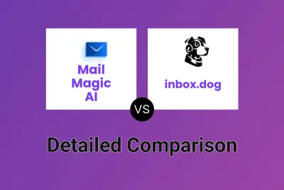 Mail Magic AI vs inbox.dog