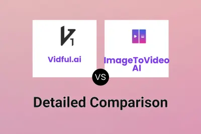 Vidful.ai vs ImageToVideo AI