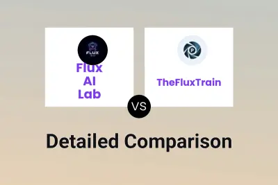 Flux AI Lab vs TheFluxTrain