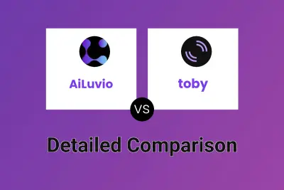 AiLuvio vs toby