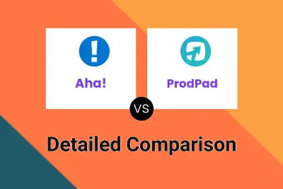 Aha! vs ProdPad
