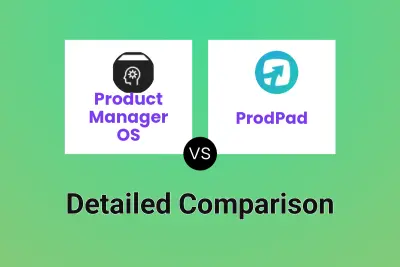 Product Manager OS vs ProdPad