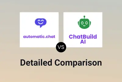automatic.chat vs ChatBuild AI