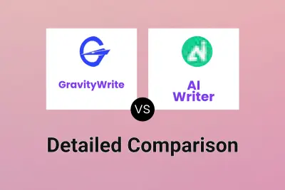 GravityWrite vs AI Writer