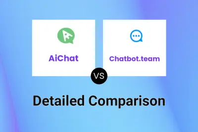 AiChat vs Chatbot.team