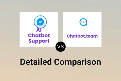 AI Chatbot Support vs Chatbot.team
