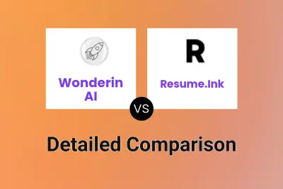 Wonderin AI vs Resume.Ink