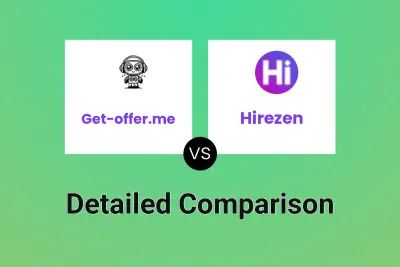 Get-offer.me vs Hirezen