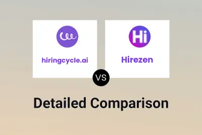 hiringcycle.ai vs Hirezen