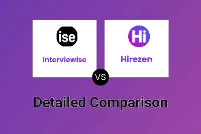 Interviewise vs Hirezen