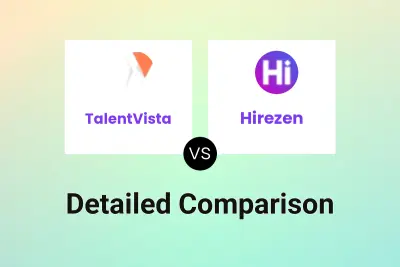 TalentVista vs Hirezen