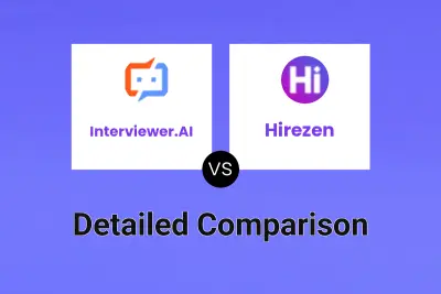 Interviewer.AI vs Hirezen