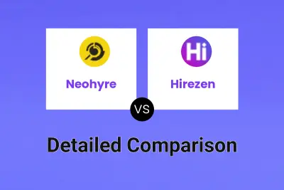 Neohyre vs Hirezen