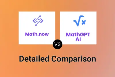 Math.now vs MathGPT AI