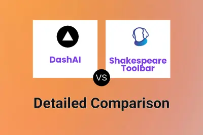 DashAI vs Shakespeare Toolbar