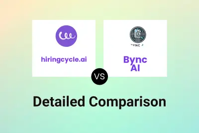 hiringcycle.ai vs Bync AI