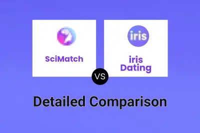 SciMatch vs iris Dating