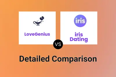 LoveGenius vs iris Dating
