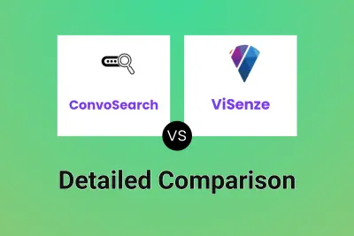 ConvoSearch vs ViSenze